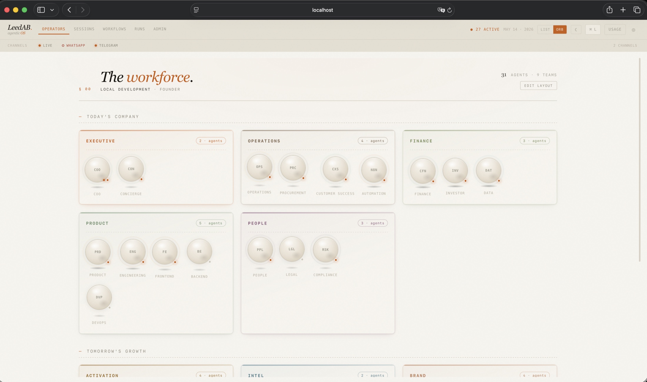 The workforce. 31 Artificial Beings across nine teams: executive, operations, finance, product, people, and more.