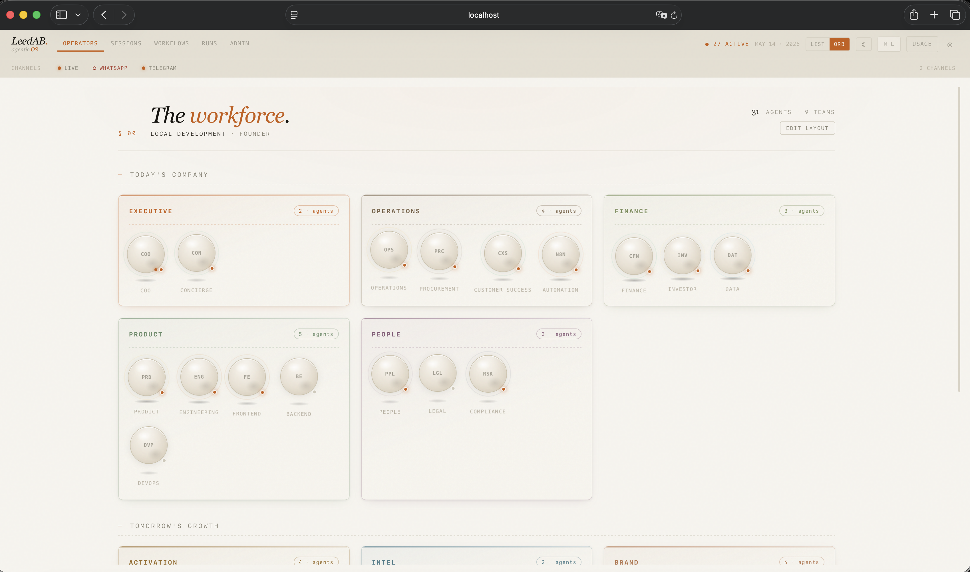 The workforce. 31 Artificial Beings across nine teams: executive, operations, finance, product, people, and more.